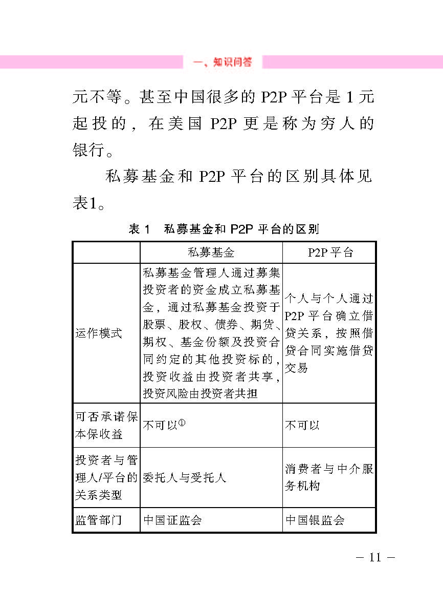 “公正在身边”投资者；；；；；；は盗写允椤侥蓟鹜蹲收呤植