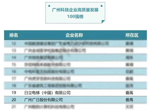 betway体育·88(必威)官方网站