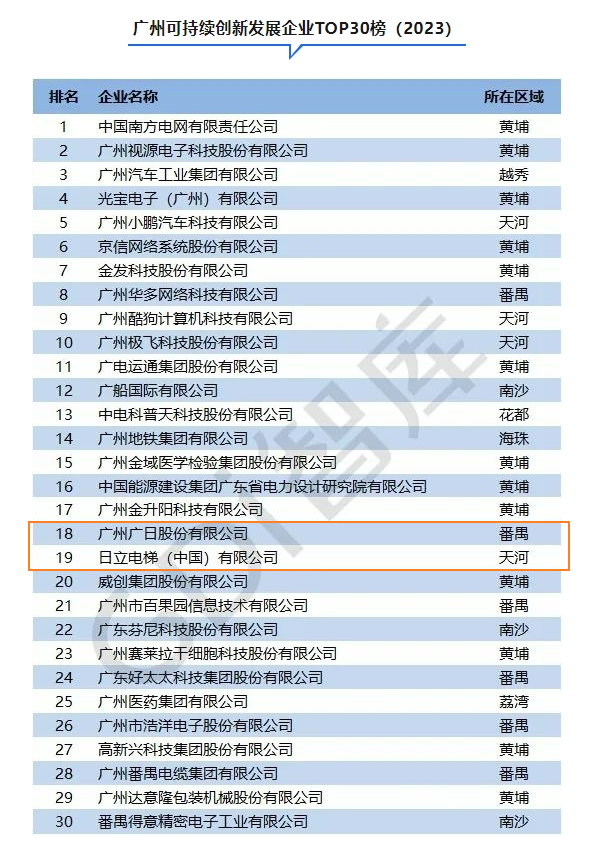betway体育·88(必威)官方网站