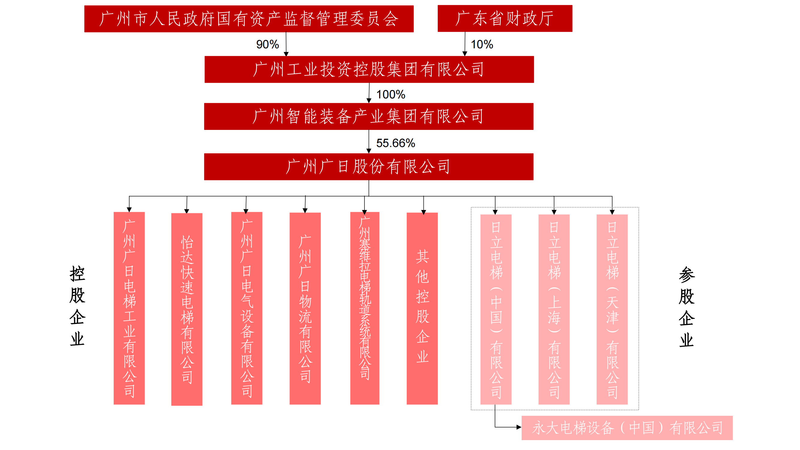 betway体育·88(必威)官方网站