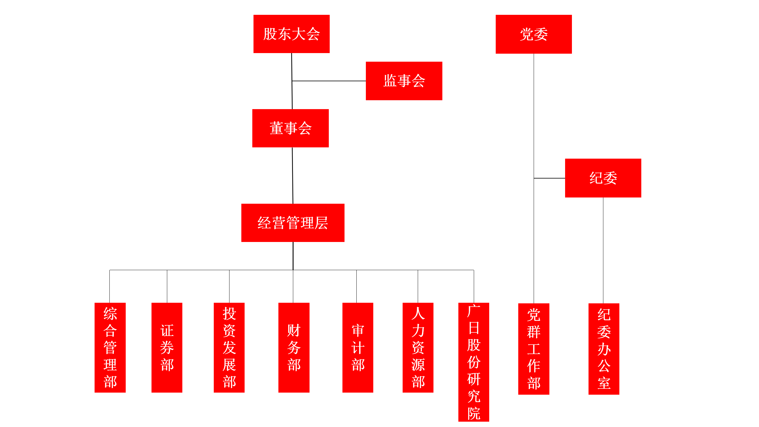 betway体育·88(必威)官方网站